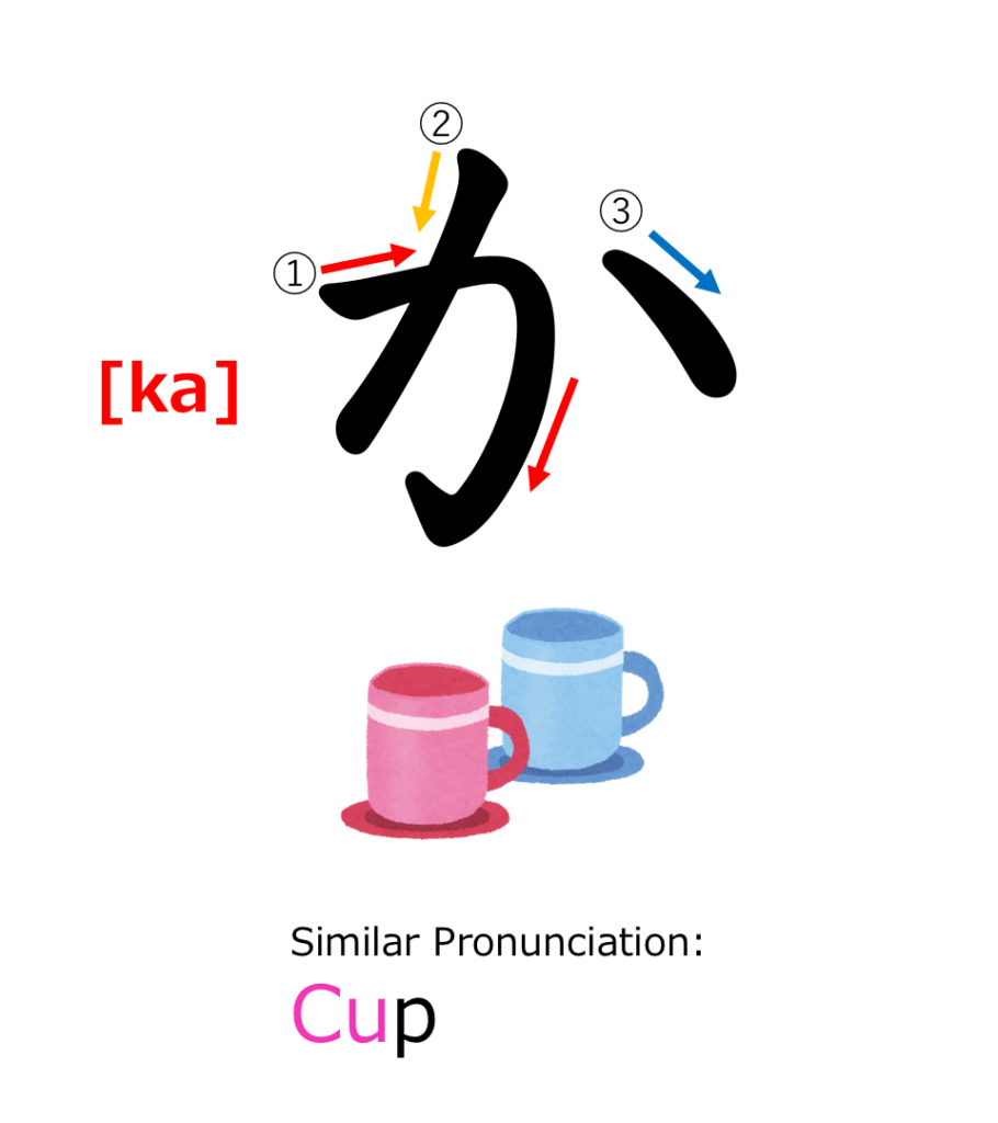 46 All Hiragana Characters aiueo Learn Japanese For Beginners