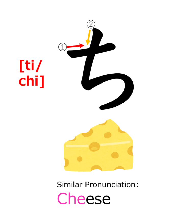 46 All Hiragana Characters aiueo Learn Japanese For Beginners