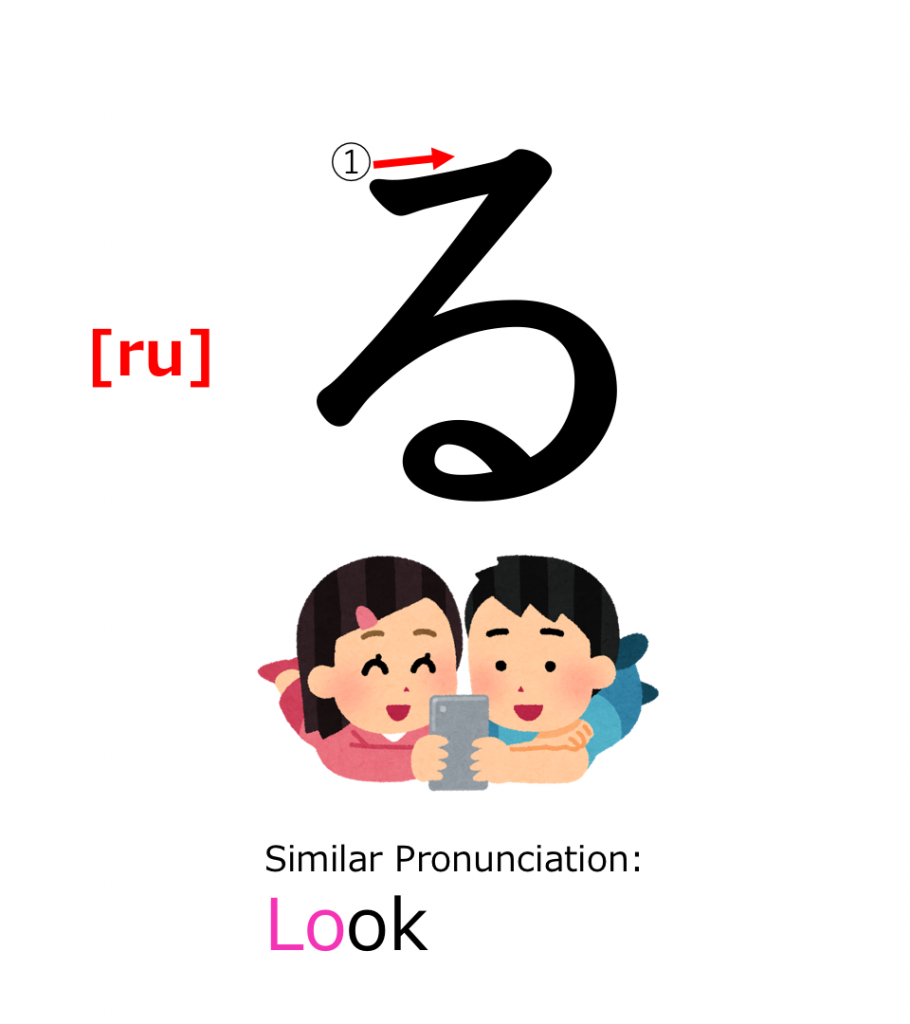 All Hiragana Characters Aiueo Learn Japanese For Beginners Pure Japan