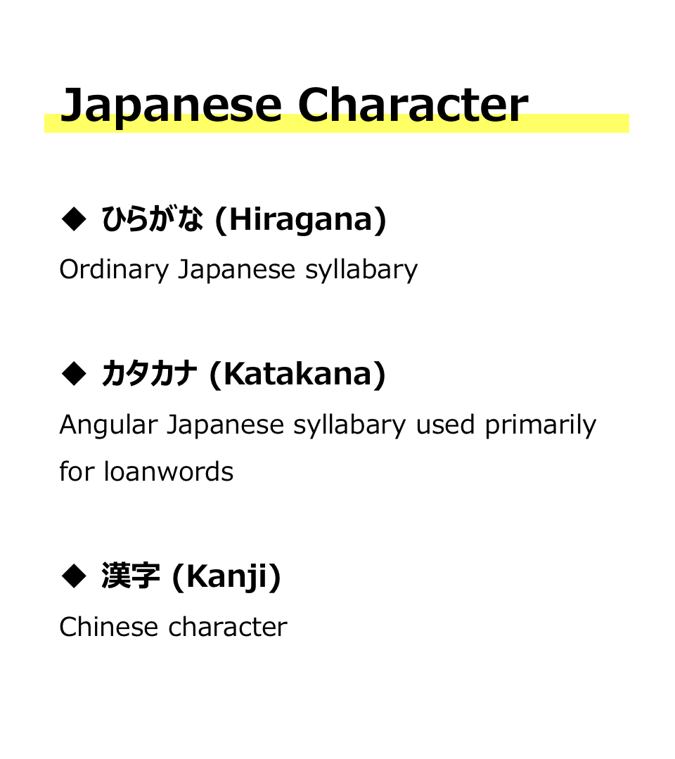 46 All Hiragana Characters ï½ï½‰ï½•ï½…ï½ Learn Japanese For Beginners 100 Pure Japan